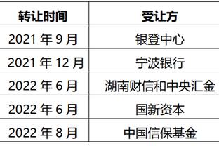 湖人鹈鹕上半场共轰下161分 创联盟近10年上半场得分新高！